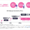 ガラケー使いの父親をスマホデビューさせようとしたら、思いのほかすんなり行きそうな